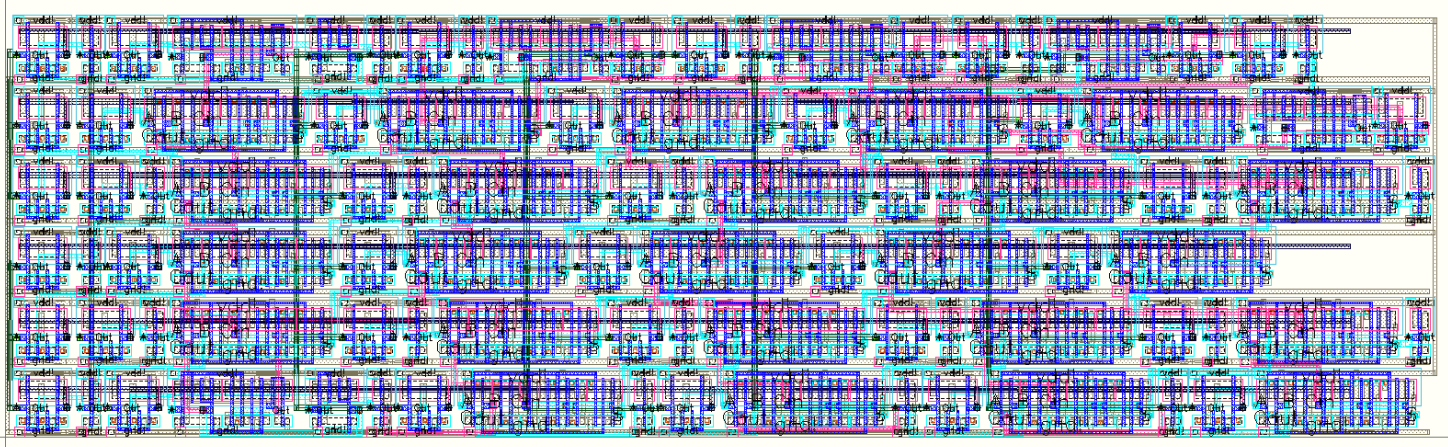 6x6 Array Multiplier Complete Layout